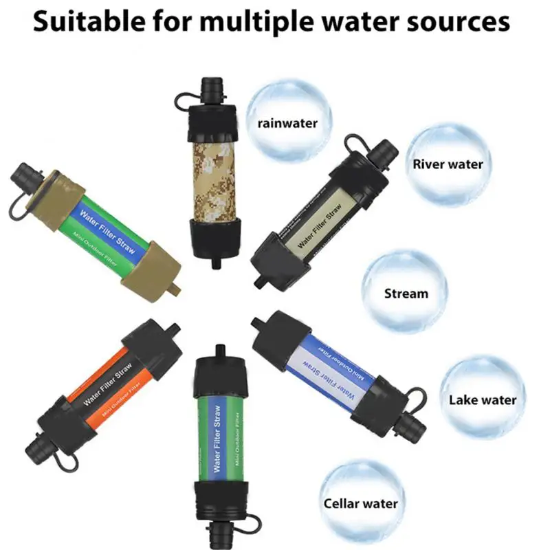 1PC Outdoor Water Filtration Survival Water Filter Straw Water Filtration System Drinking Purifier For Emergency Hiking Camping
1PC Outdoor Water Filtration Survival Water Filter Straw Water Filtration System Drinking Purifier For Emergency Hiking Camping
