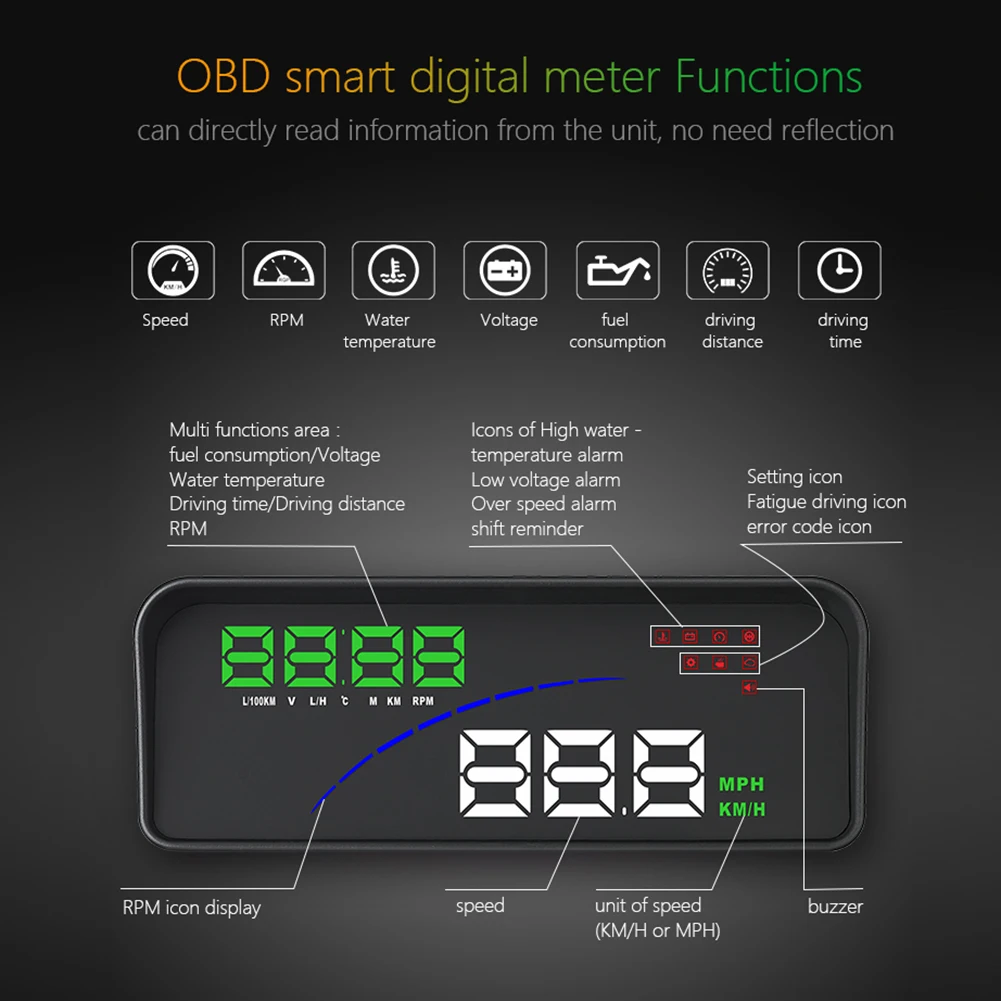 P9 Car HUD HD Head Up Display OBDII OBD2 Smart Digital Meter Plug And Play Head Up Display Module Car Electronics Accessories
P9 Car HUD HD Head Up Display OBDII OBD2 Smart Digital Meter Plug And Play Head Up Display Module Car Electronics Accessories