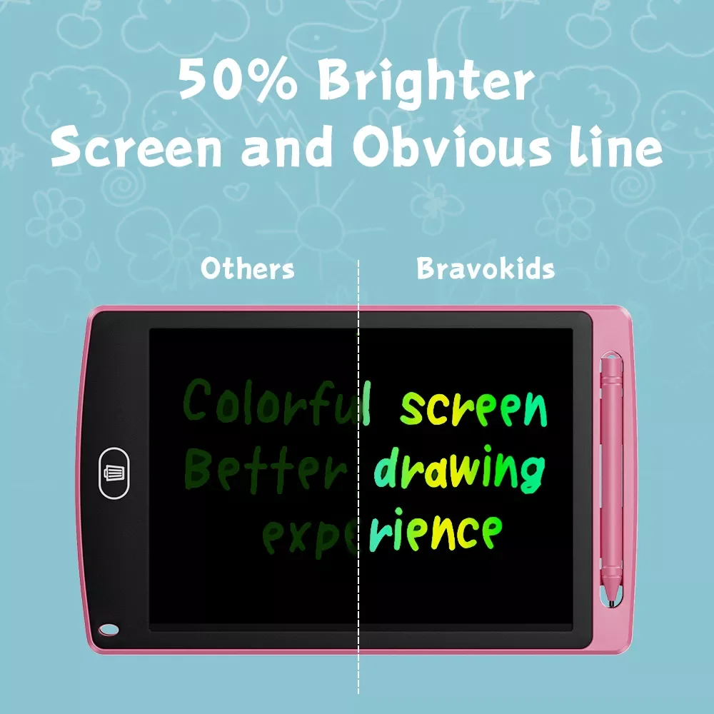 2023 8.5 inch Graphic tablet Lcd Drawing Tablet To Draw Digital Drawing Board Smart Writing Tablet Electronic Blackboard For Chi
2023 8.5 inch Graphic tablet Lcd Drawing Tablet To Draw Digital Drawing Board Smart Writing Tablet Electronic Blackboard For Chi
