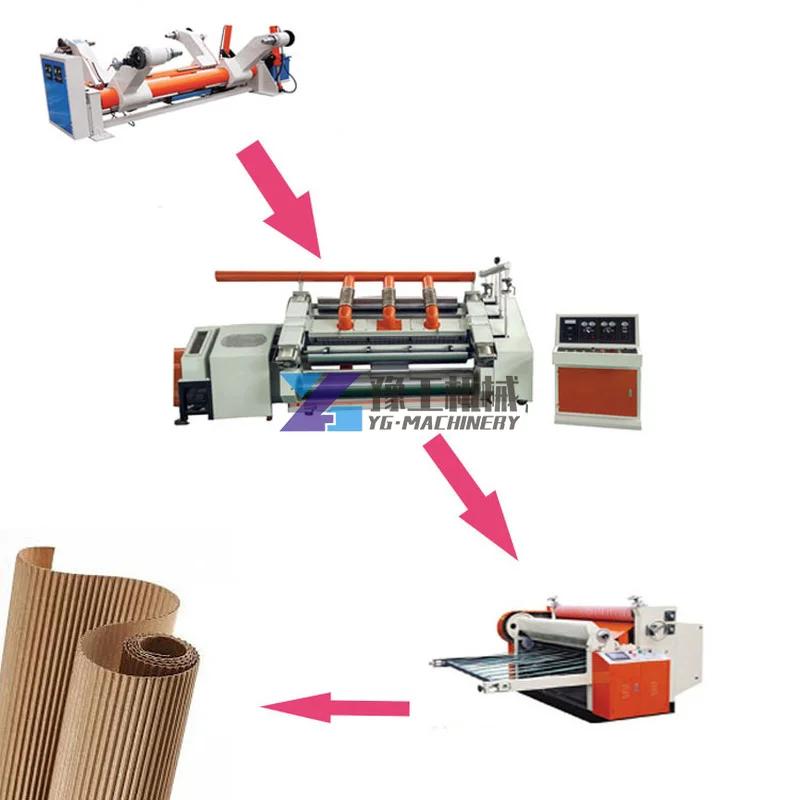 Single Face E Flute Corrugated Cardboard Paper Box Products Making Machine Price
Single Face E Flute Corrugated Cardboard Paper Box Products Making Machine Price