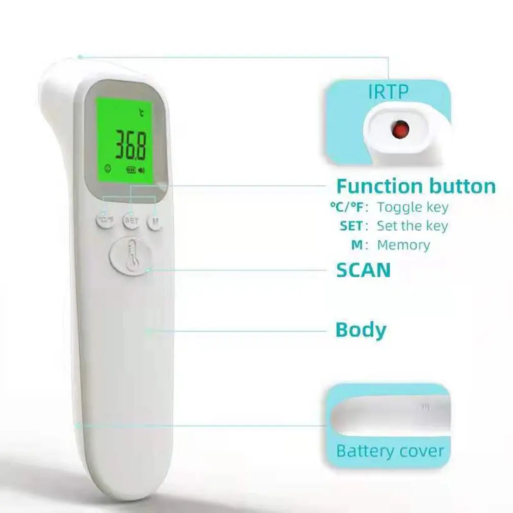 

Новый электронный термометр, инфракрасный портативный термометр для лба, бесконтактный термометр, бытовой электронный термометр