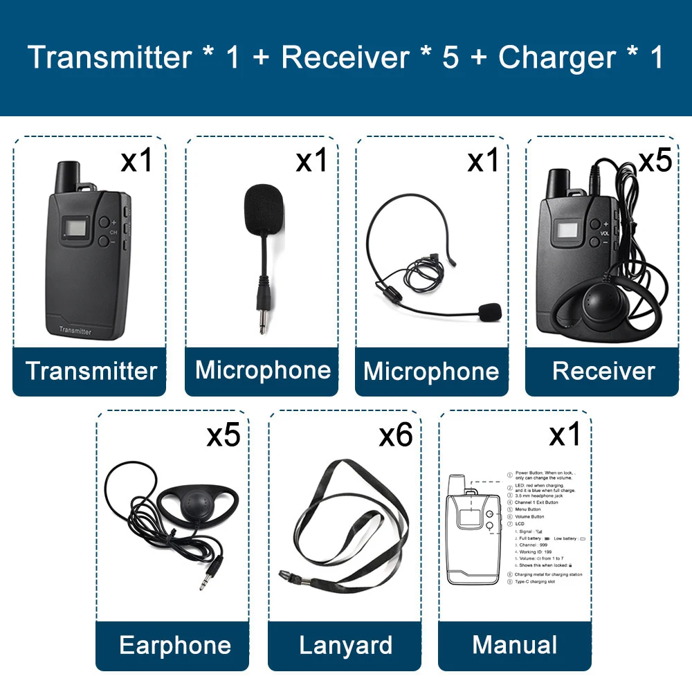 

Wireless Whisper Tour Guide System Receiver Simultaneous Interpretation System AA Battery Power for Conference Translation