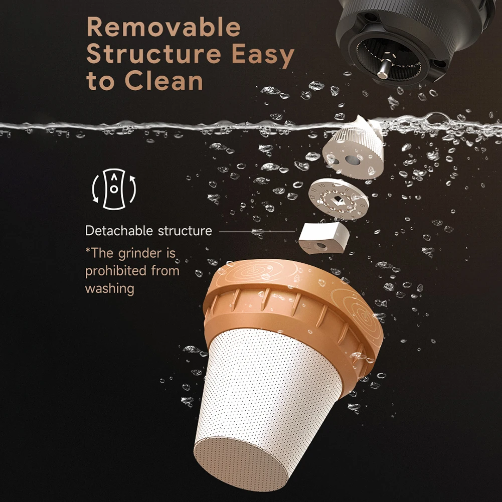 3 IN 1 Electric Coffee Grinder All In One Portable Coffee Maker & Dripper With TYPE-C Rechargeable Adjustable Thickness Disc
3 IN 1 Electric Coffee Grinder All In One Portable Coffee Maker & Dripper With TYPE-C Rechargeable Adjustable Thickness Disc