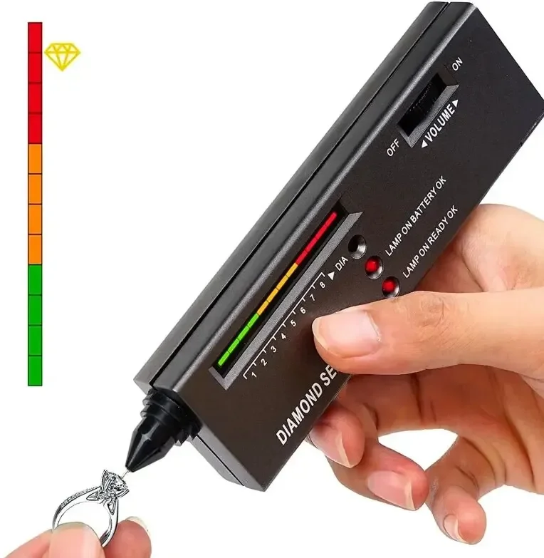 Профессиональный Тестер Алмазов, Высокоточный Селектор Ювелирных Изделий
Профессиональный Тестер Алмазов, Высокоточный Селектор Ювелирных Изделий