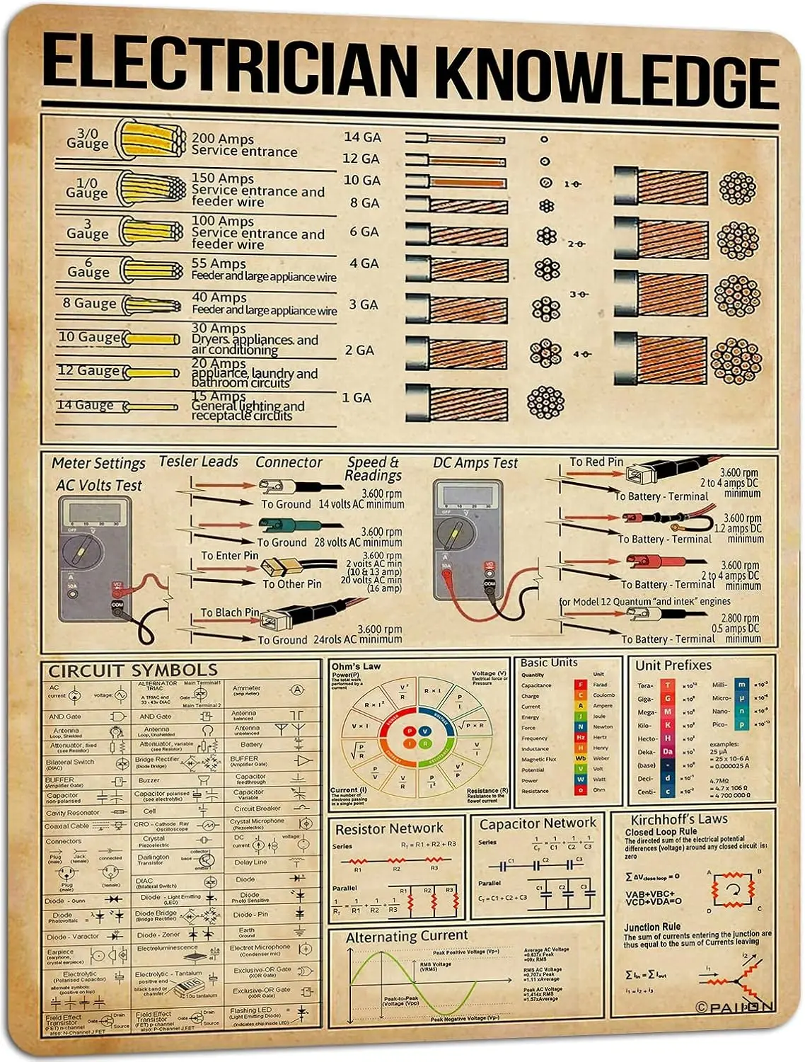 Металлическая табличка PAIION Электрик Знания
Металлическая табличка PAIION Электрик Знания