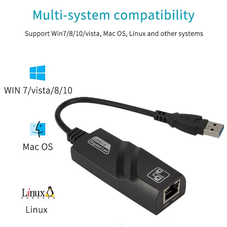 Адаптер USB Gigabit Ethernet с 3 портами, USB 3,0 хаб с USB на сетевую карту Rj45 Lan для Macbook Mac Desktop + Кабель зарядного устройства микро-usb
Адаптер USB Gigabit Ethernet с 3 портами, USB 3,0 хаб с USB на сетевую карту Rj45 Lan для Macbook Mac Desktop + Кабель зарядного устройства микро-usb