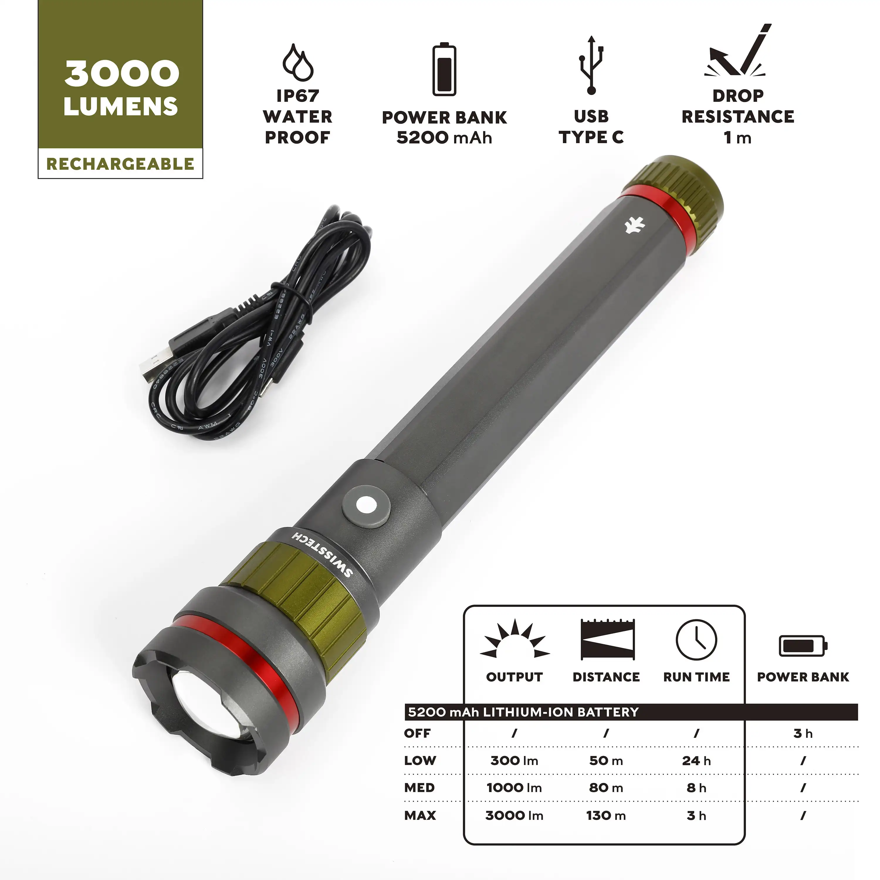 Erleuchten 3000 Lumen LED Flashlight, IP67 Waterproof, Drop Resistant, Rechargeable Flashlight with 5200 mAh Power Bank
Erleuchten 3000 Lumen LED Flashlight, IP67 Waterproof, Drop Resistant, Rechargeable Flashlight with 5200 mAh Power Bank