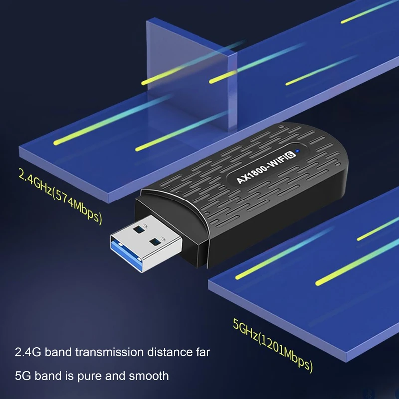 Ax1800mbps Беспроводной Wi-Fi адаптер Wifi6 USB беспроводная сетевая карта USB3.0 двухдиапазонный высокоскоростной ресивер
Ax1800mbps Беспроводной Wi-Fi адаптер Wifi6 USB беспроводная сетевая карта USB3.0 двухдиапазонный высокоскоростной ресивер