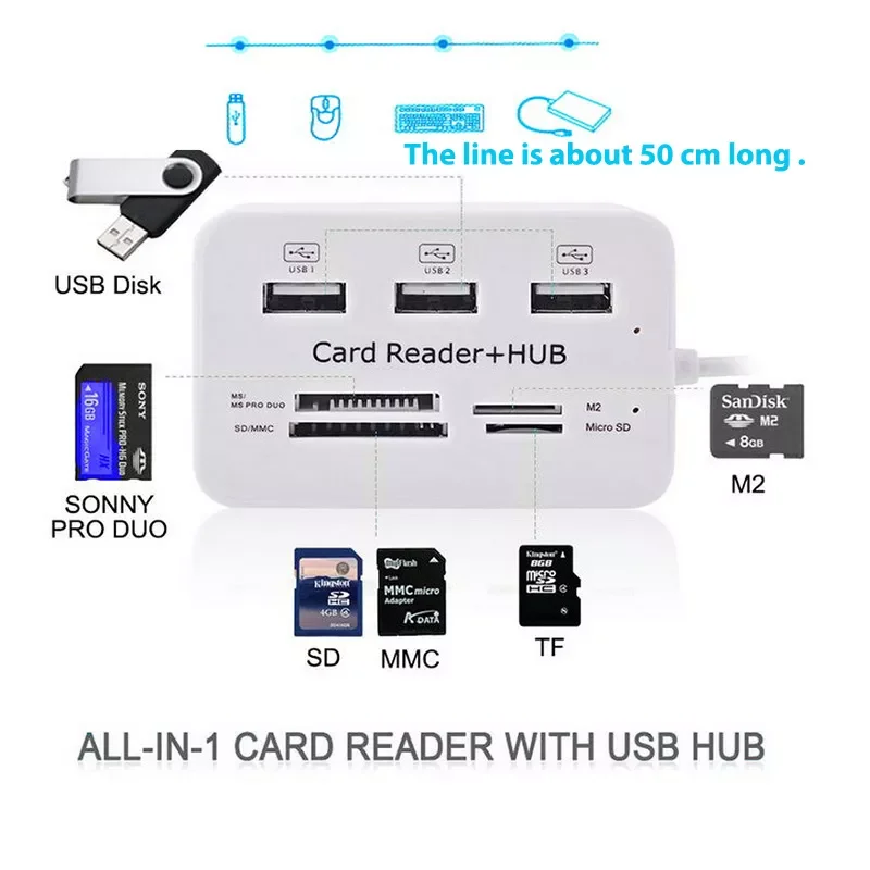 USB HUB 3.0 USB Splitter 3 Ports Extensor Multi USB Extension Multiple 3 0 Hub 2.0 SD Card Reader USB3.0 Expander For Home PC
USB HUB 3.0 USB Splitter 3 Ports Extensor Multi USB Extension Multiple 3 0 Hub 2.0 SD Card Reader USB3.0 Expander For Home PC