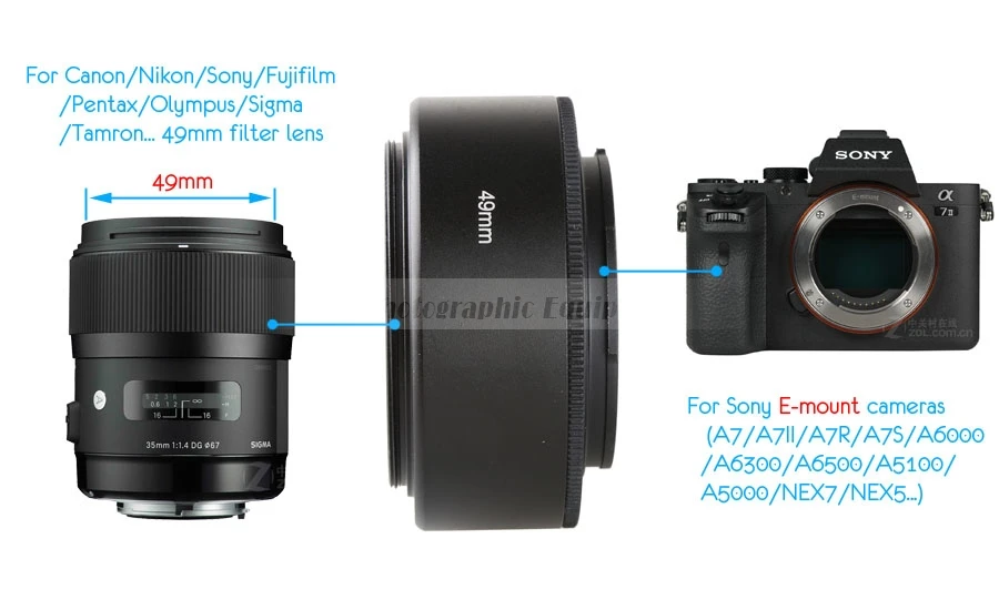Camera Macro Lens Reverse Adapter Extension Tube Metal NEX49 52 55 58 62 67 72mm for Sony A6000 A5100 A5000 A7 A7R II NEX7
Camera Macro Lens Reverse Adapter Extension Tube Metal NEX49 52 55 58 62 67 72mm for Sony A6000 A5100 A5000 A7 A7R II NEX7