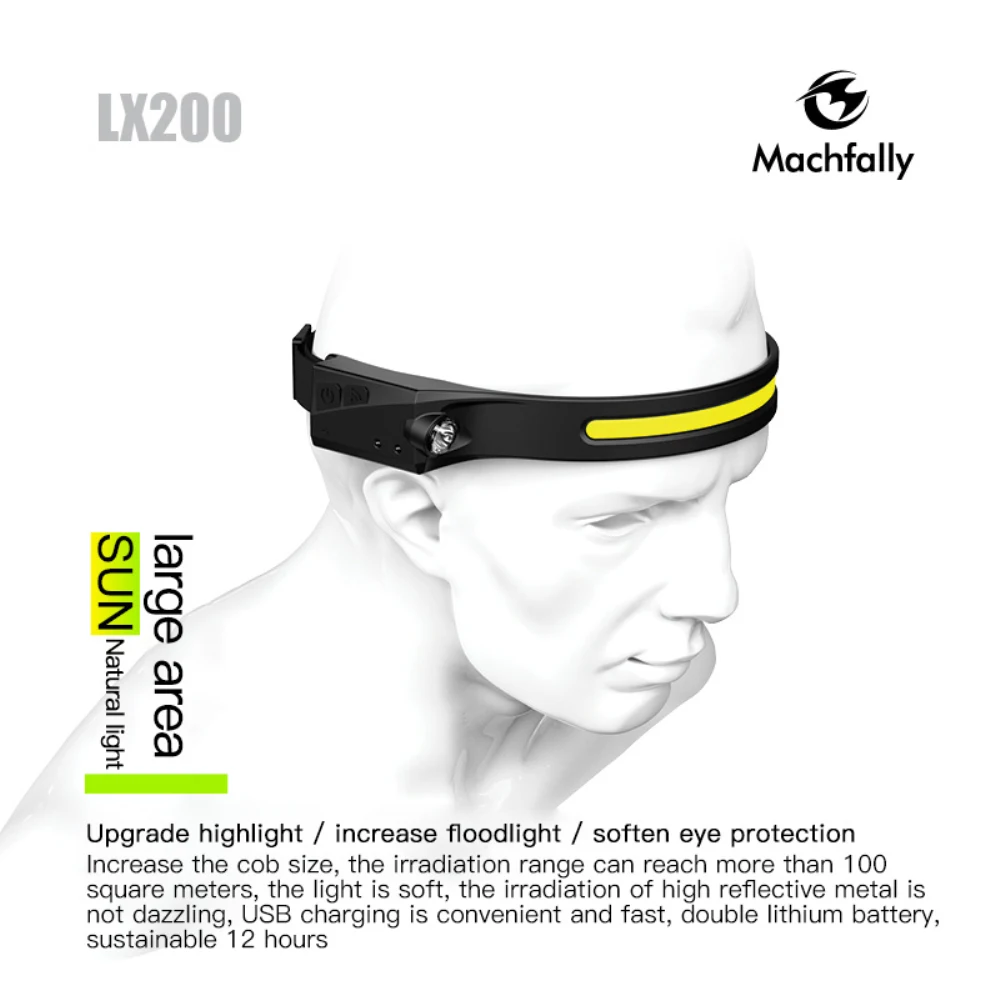 Налобный фонарь с датчиком масштабирования и зарядкой от USB 
Налобный фонарь с датчиком масштабирования и зарядкой от USB