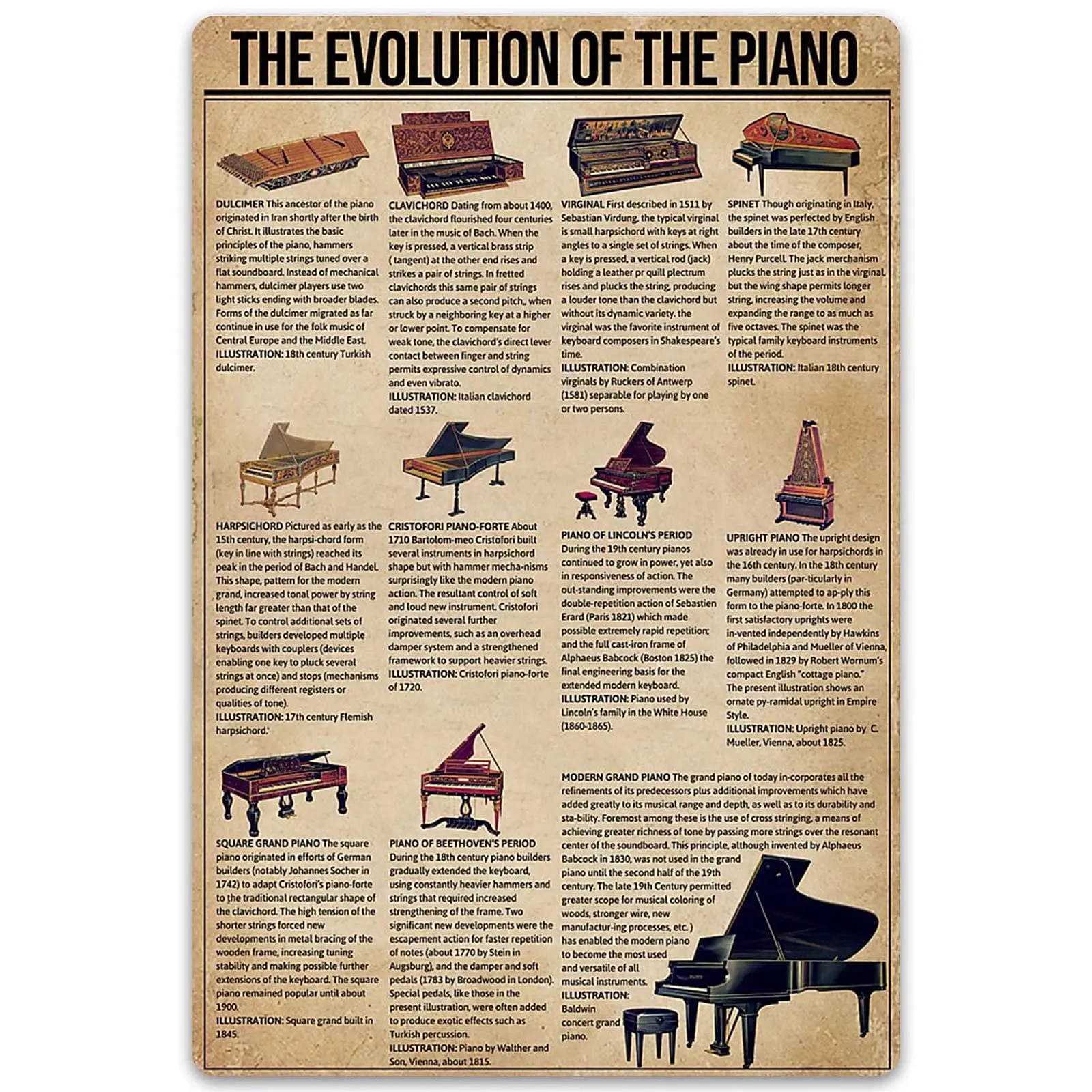 

Плакат временной шкалы для пианино, металлический жестяной знак, эволюция пианино, Ретро плакат, настенное искусство, украшение для спальни, клуба, кафе, табличка