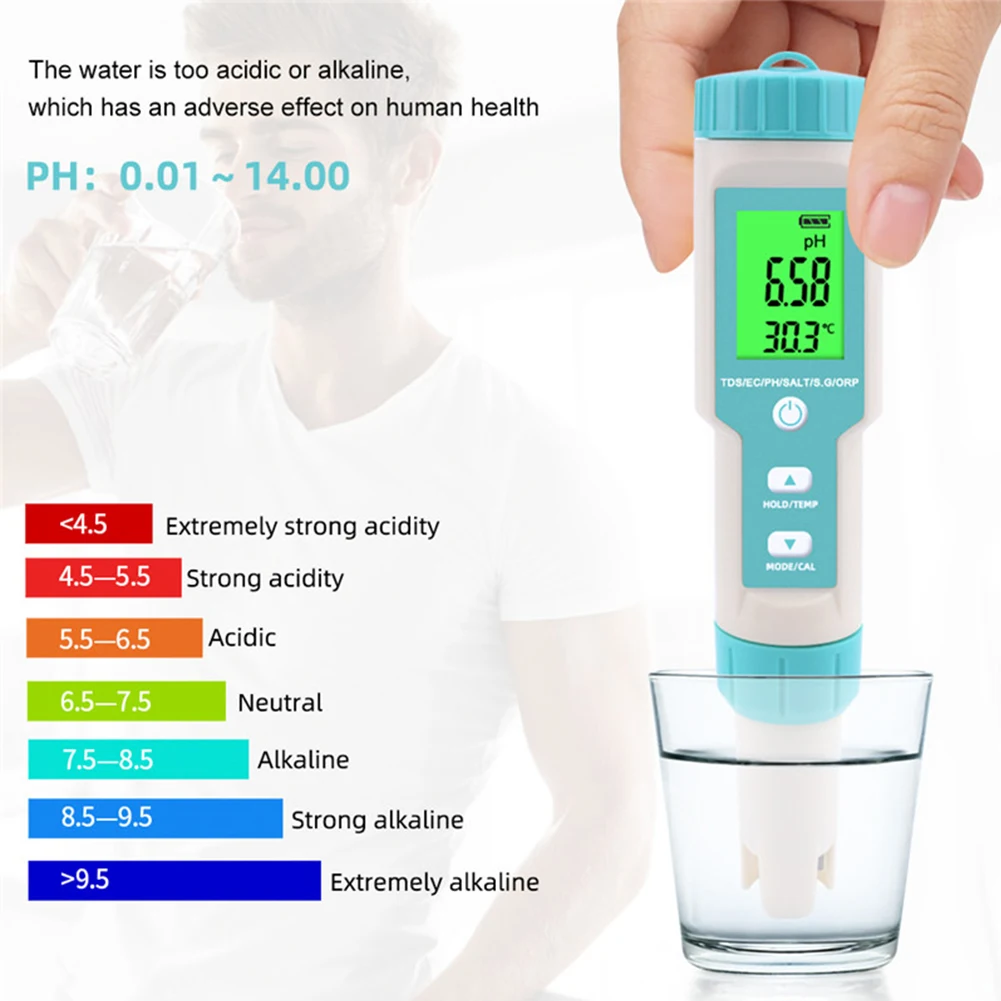 1pcs 7 in 1 PH/TDS/EC/ORP/Salinity /S. G/Temperature Meter C-600 Water Quality Tester for Drinking Water, Aquariums PH Meter
1pcs 7 in 1 PH/TDS/EC/ORP/Salinity /S. G/Temperature Meter C-600 Water Quality Tester for Drinking Water, Aquariums PH Meter