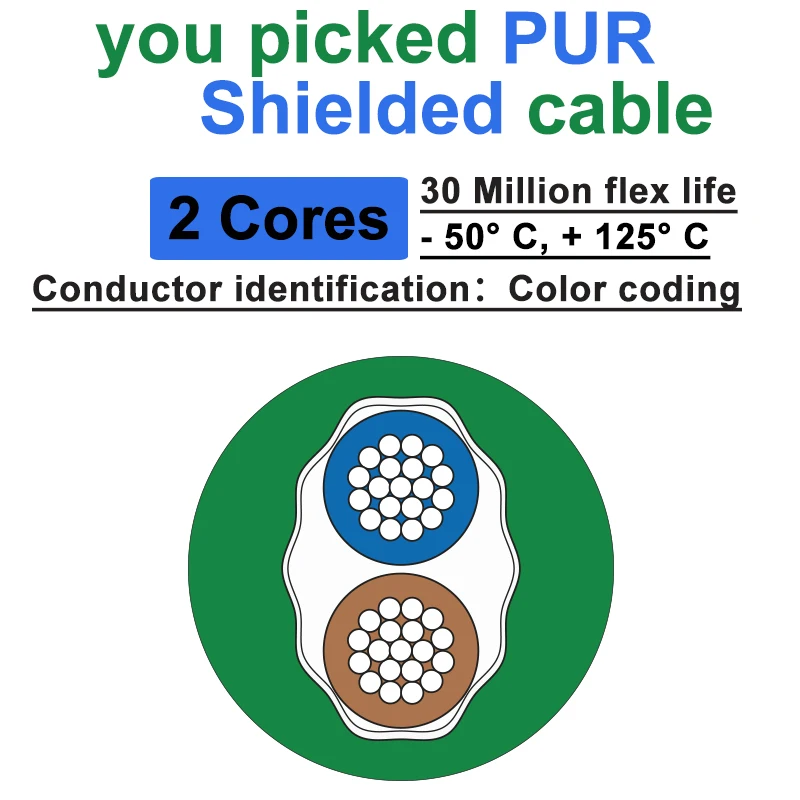 Гибкая цепь щит гибкий кабель PUR Jacket 2/3/4/5/6/7/8/10/12 сердечников маслостойкий/устойчивый к коррозии провод управления сигналом автоматизации робота 
Гибкая цепь щит гибкий кабель PUR Jacket 2/3/4/5/6/7/8/10/12 сердечников маслостойкий/устойчивый к коррозии провод управления сигналом автоматизации робота