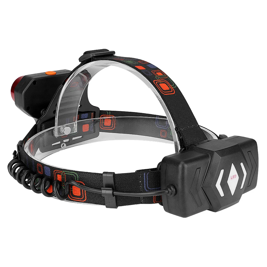 LED Headlamp with Headband Adjustable Head Light Flashlight Outdoor Activity Emergency Lights for Hiking Climbing
LED Headlamp with Headband Adjustable Head Light Flashlight Outdoor Activity Emergency Lights for Hiking Climbing