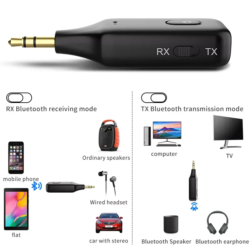 5.0 Receiver Transmitter AUX 3.5mm Jack Stereo Wireless Audio Adapter USB Dongle Mic Handsfree for Car Speaker PC TV
5.0 Receiver Transmitter AUX 3.5mm Jack Stereo Wireless Audio Adapter USB Dongle Mic Handsfree for Car Speaker PC TV