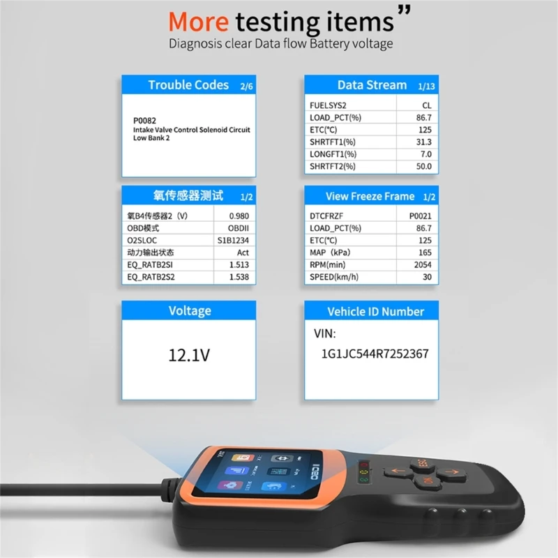 OBD Scanner Auto Diagnostic Scanner Detector Multi-functional Vehicle Scan Tool drop shipping
OBD Scanner Auto Diagnostic Scanner Detector Multi-functional Vehicle Scan Tool drop shipping