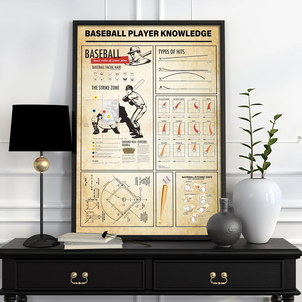 Бейсбольный плеер знания плакат Холст Настенная картина Картина плакат Бейсбол Художественная печать офис спальня гостиная Настенный дек... 
Бейсбольный плеер знания плакат Холст Настенная картина Картина плакат Бейсбол Художественная печать офис спальня гостиная Настенный дек...