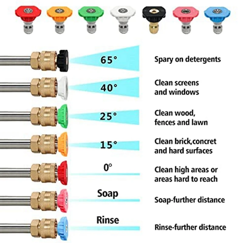 Pressure Washer Spray Nozzle Tips Multiple Spray Degrees 1/4 Inch Quick Connection 4000 PSI
Pressure Washer Spray Nozzle Tips Multiple Spray Degrees 1/4 Inch Quick Connection 4000 PSI