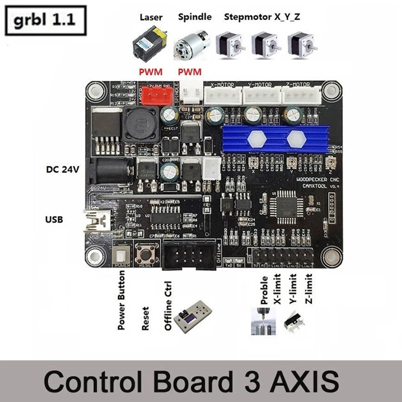 Плата управления для гравировального станка с ЧПУ ICROATO GRBL 1,1 с USB-портом, 3-осевое управление, автономный контроллер для лазерного станка 2418 ...
Плата управления для гравировального станка с ЧПУ ICROATO GRBL 1,1 с USB-портом, 3-осевое управление, автономный контроллер для лазерного станка 2418 ...