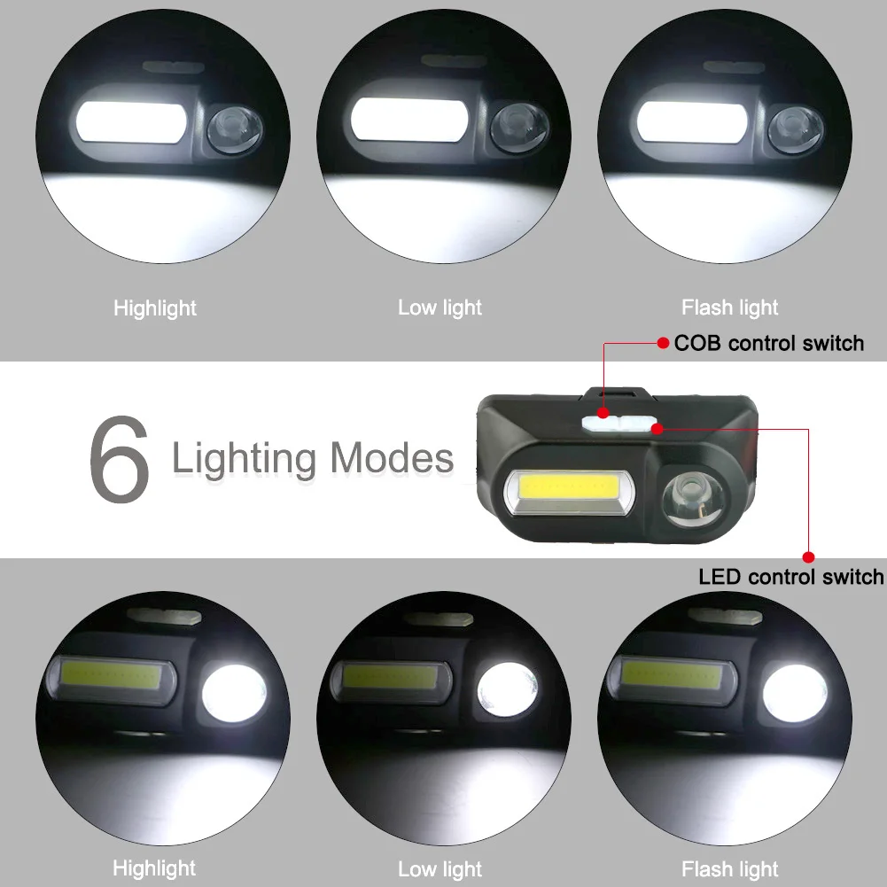 Waterproof LED Headlamp Camping Head Torch USB Rechargeable Q5 COB Headlight Head Torch Head Flashlight Waterproof For Camping
Waterproof LED Headlamp Camping Head Torch USB Rechargeable Q5 COB Headlight Head Torch Head Flashlight Waterproof For Camping