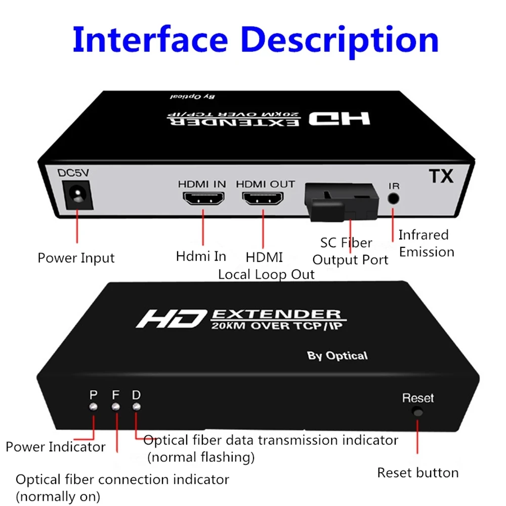 20 км HDMI волоконно-оптический USB KVM Удлинитель передатчик приемник с петлей по SC