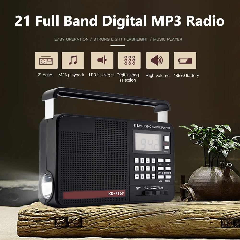 Mp3-плеер AM FM SW, музыкальный плеер с цифровым дисплеем, 21 Полнодиапазонный, со светодиодным фонариком и поддержкой TF-карты
Mp3-плеер AM FM SW, музыкальный плеер с цифровым дисплеем, 21 Полнодиапазонный, со светодиодным фонариком и поддержкой TF-карты