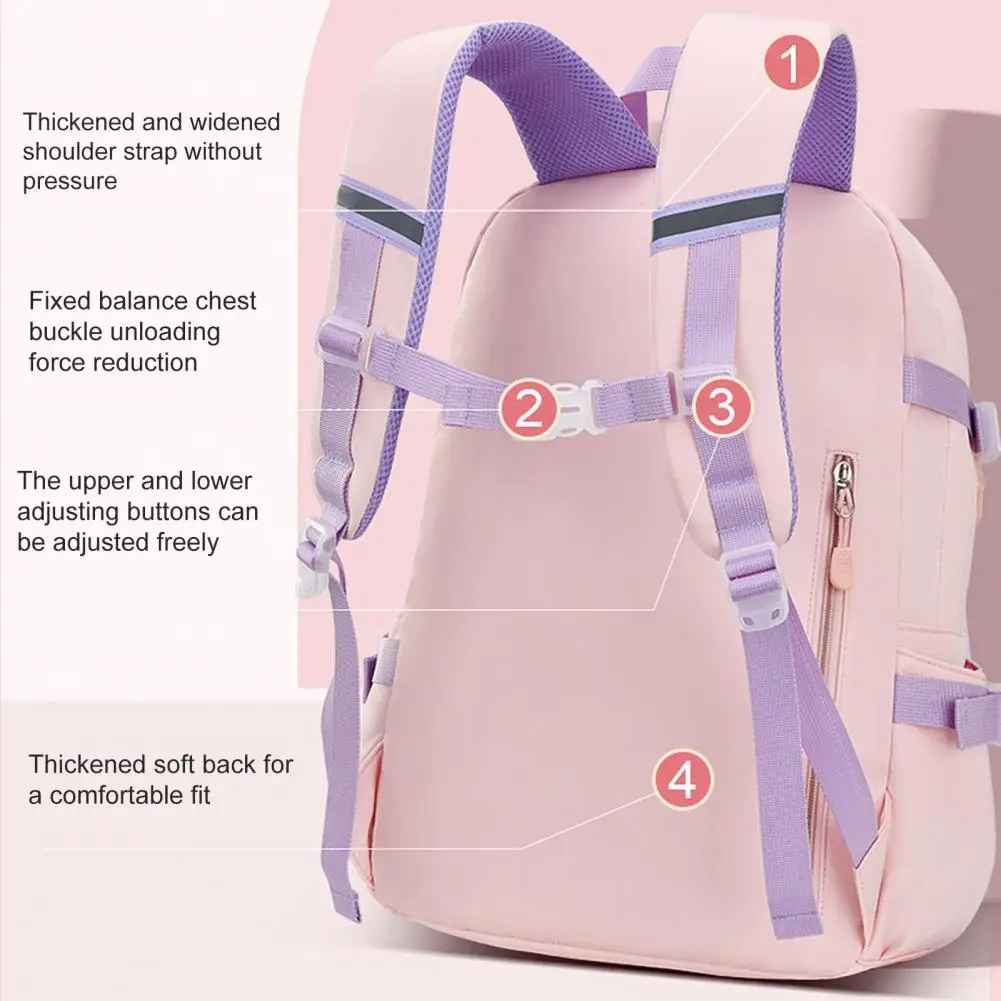 Износостойкий гладкий рюкзак на молнии с несколькими карманами для хранения книг для учащихся начальной школы
Износостойкий гладкий рюкзак на молнии с несколькими карманами для хранения книг для учащихся начальной школы