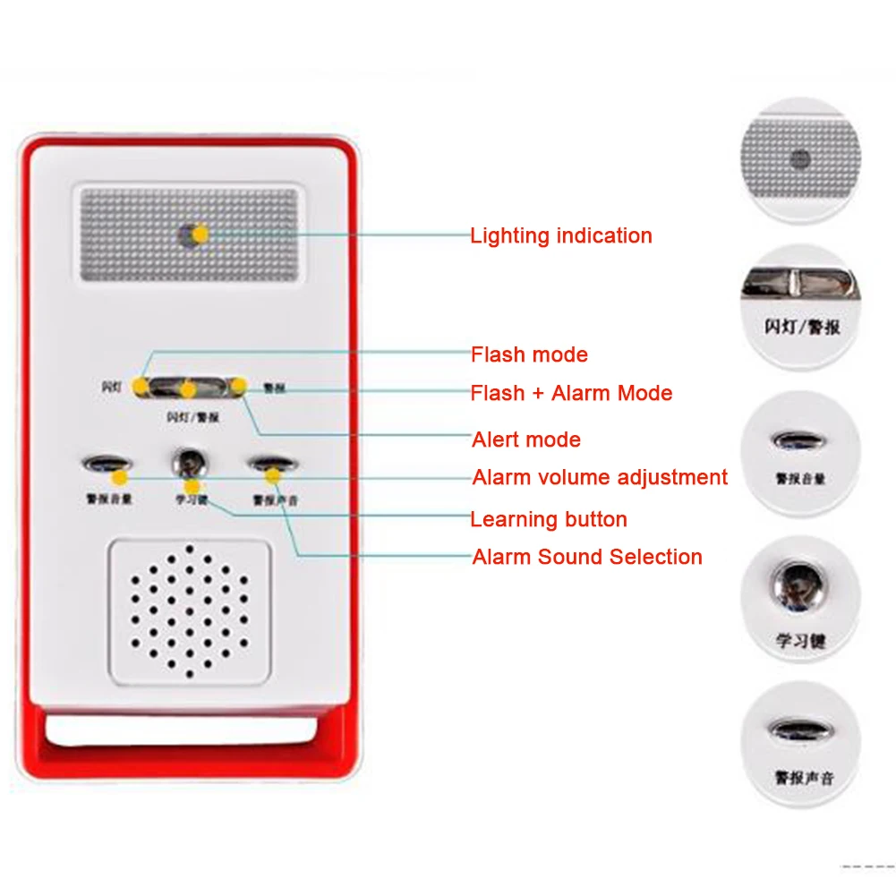 Calling Elderly With Panic Button Wireless Household Dialer Alarm System Handicapped LED Indicator Security SOS Children
Calling Elderly With Panic Button Wireless Household Dialer Alarm System Handicapped LED Indicator Security SOS Children