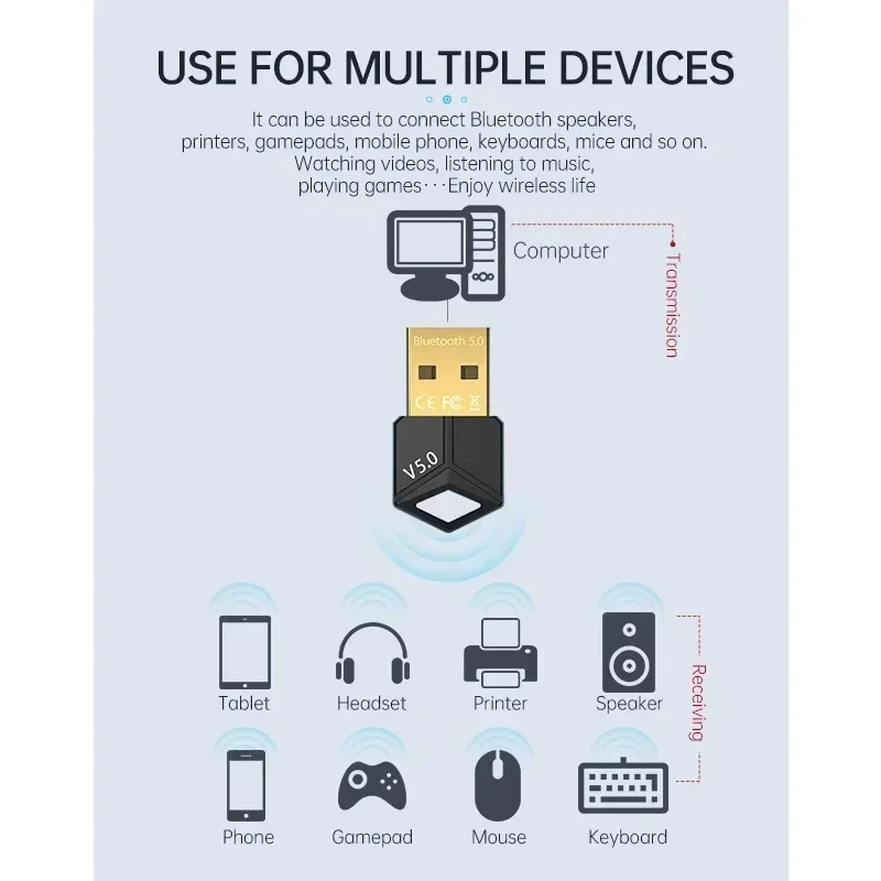 USB-ключ Bluetooth 5 0 адаптер-приемник беспроводной музыка с низкой задержкой Mini Bl aandoth