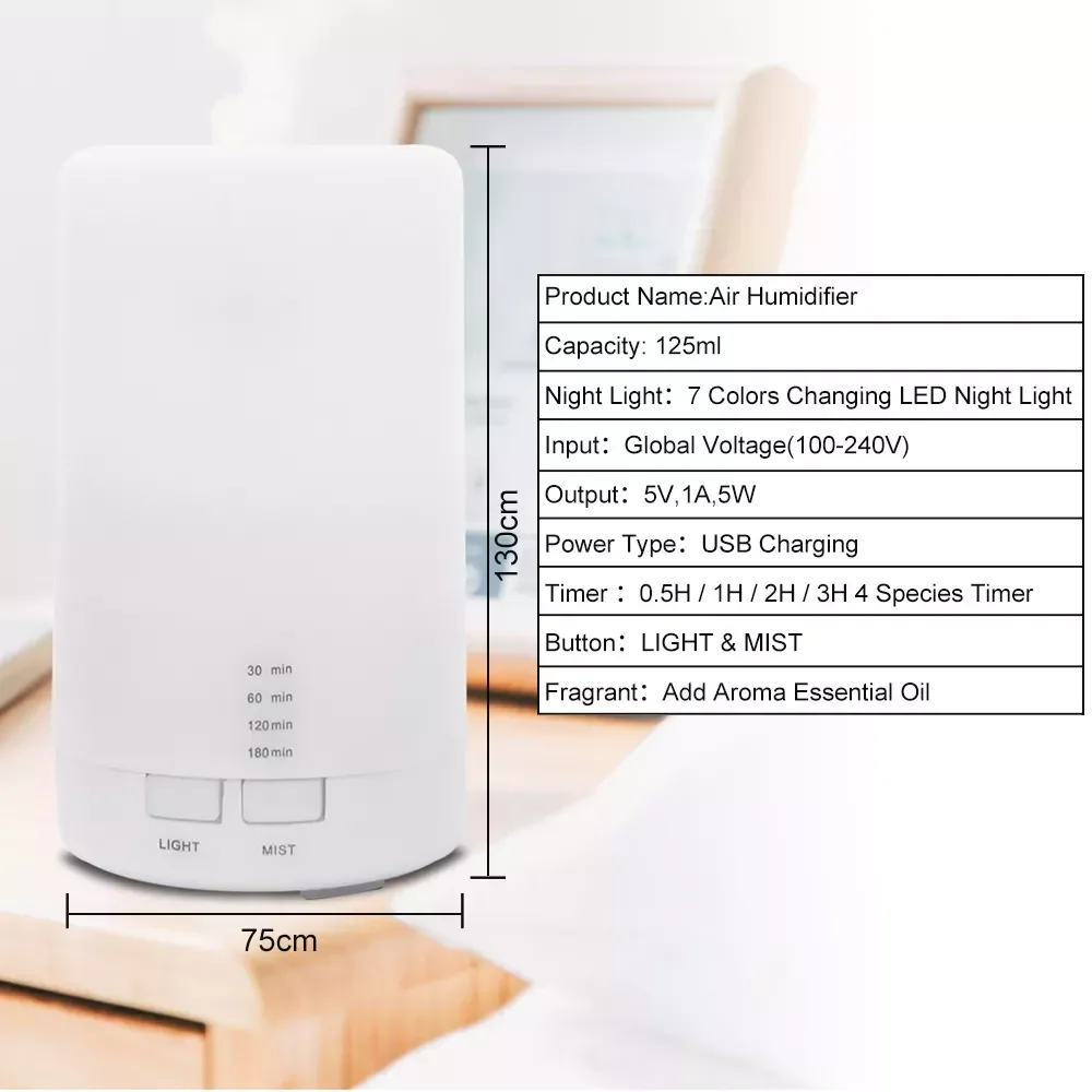 NEW2023 Ultrasonic LED Air Humidifier USB Charging 7 Color LED Light Aroma Essential Oil Diffuser With 4 Timer
NEW2023 Ultrasonic LED Air Humidifier USB Charging 7 Color LED Light Aroma Essential Oil Diffuser With 4 Timer