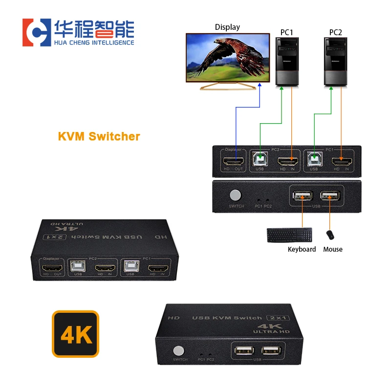 Computer KVM Switch Ultra HD Video Switcher KVM-H2 2 In1 Out Converter 4K*2K 30Hz 1080P Support HDCP For PS4 Monitor Switcher
Computer KVM Switch Ultra HD Video Switcher KVM-H2 2 In1 Out Converter 4K*2K 30Hz 1080P Support HDCP For PS4 Monitor Switcher
