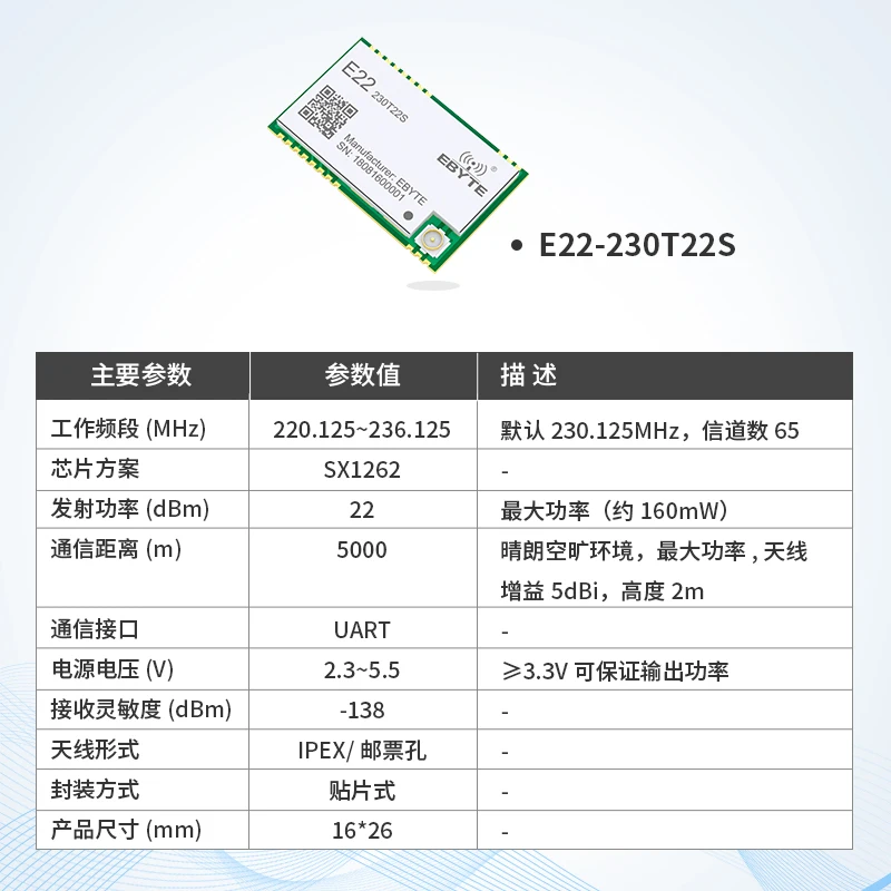 E22 SERIES SX1262/SX1268 SERIAL PORT TRANSCEIVER 433/900M AUTOMATIC NETWORKING LOW POWER RF LORA WIRELESS MODULE
E22 SERIES SX1262/SX1268 SERIAL PORT TRANSCEIVER 433/900M AUTOMATIC NETWORKING LOW POWER RF LORA WIRELESS MODULE