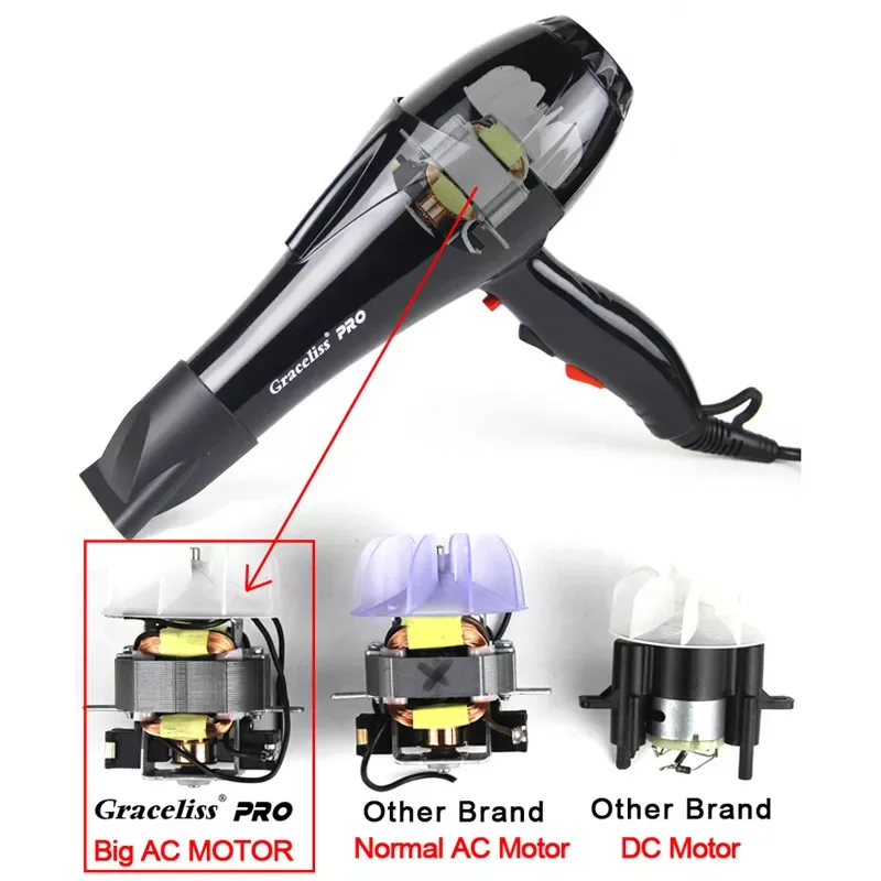 For hairdresser and hair salon long wire EU Plug Real 2300w power professional blow dryer salon Hair Dryer hairdryer
For hairdresser and hair salon long wire EU Plug Real 2300w power professional blow dryer salon Hair Dryer hairdryer