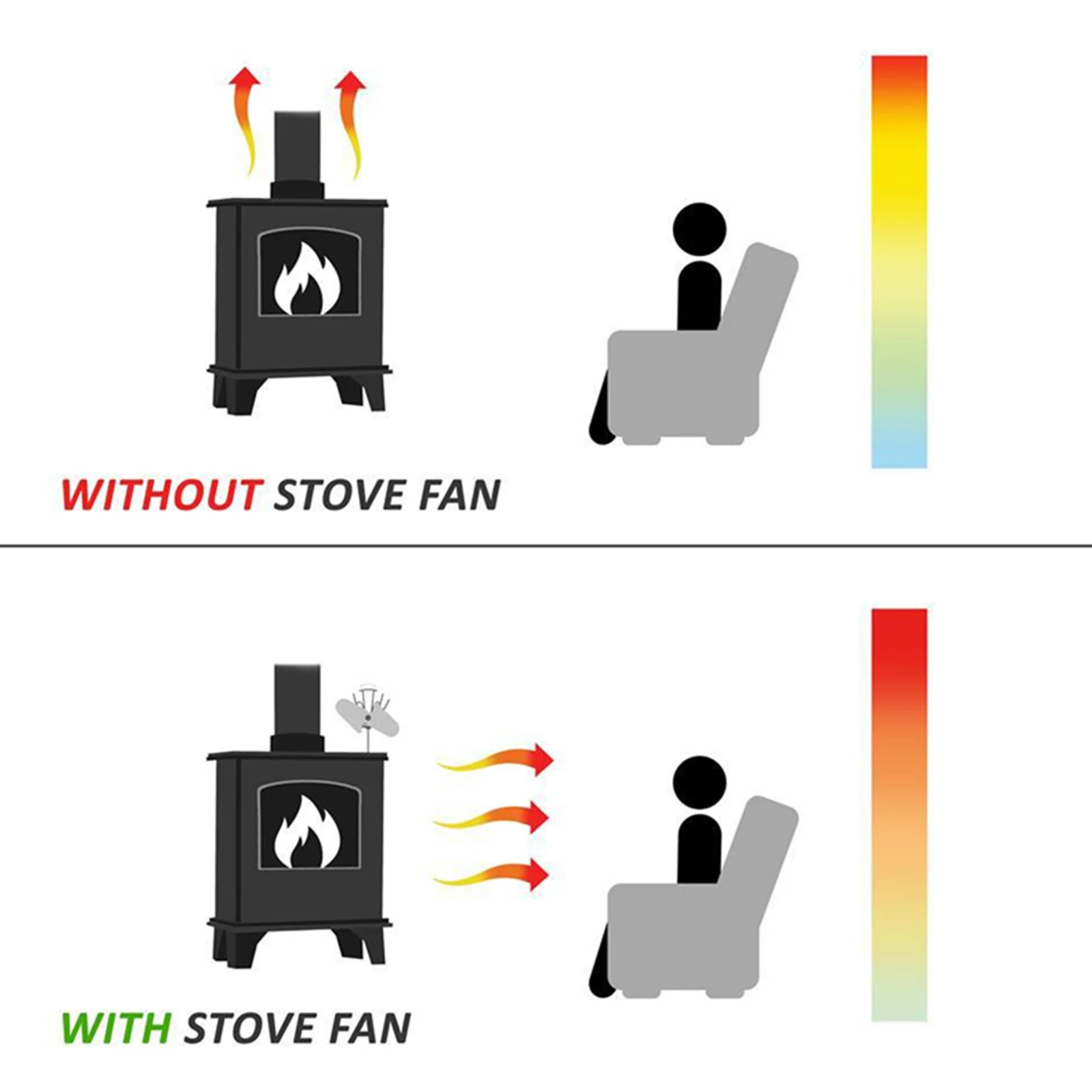 Black Fan Fireplace Fan 1400RPM 6 Blade Fireplace Fan Furnace Fan Round Fireplace Fan Suitable For Most Fireplaces
Black Fan Fireplace Fan 1400RPM 6 Blade Fireplace Fan Furnace Fan Round Fireplace Fan Suitable For Most Fireplaces