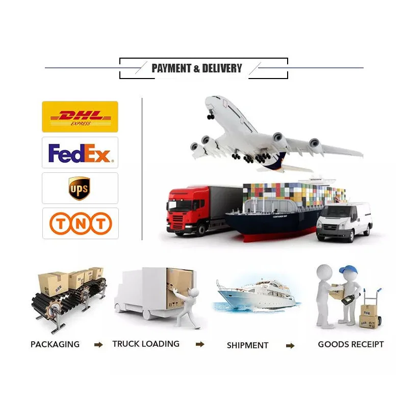 Product delivery logistics difference