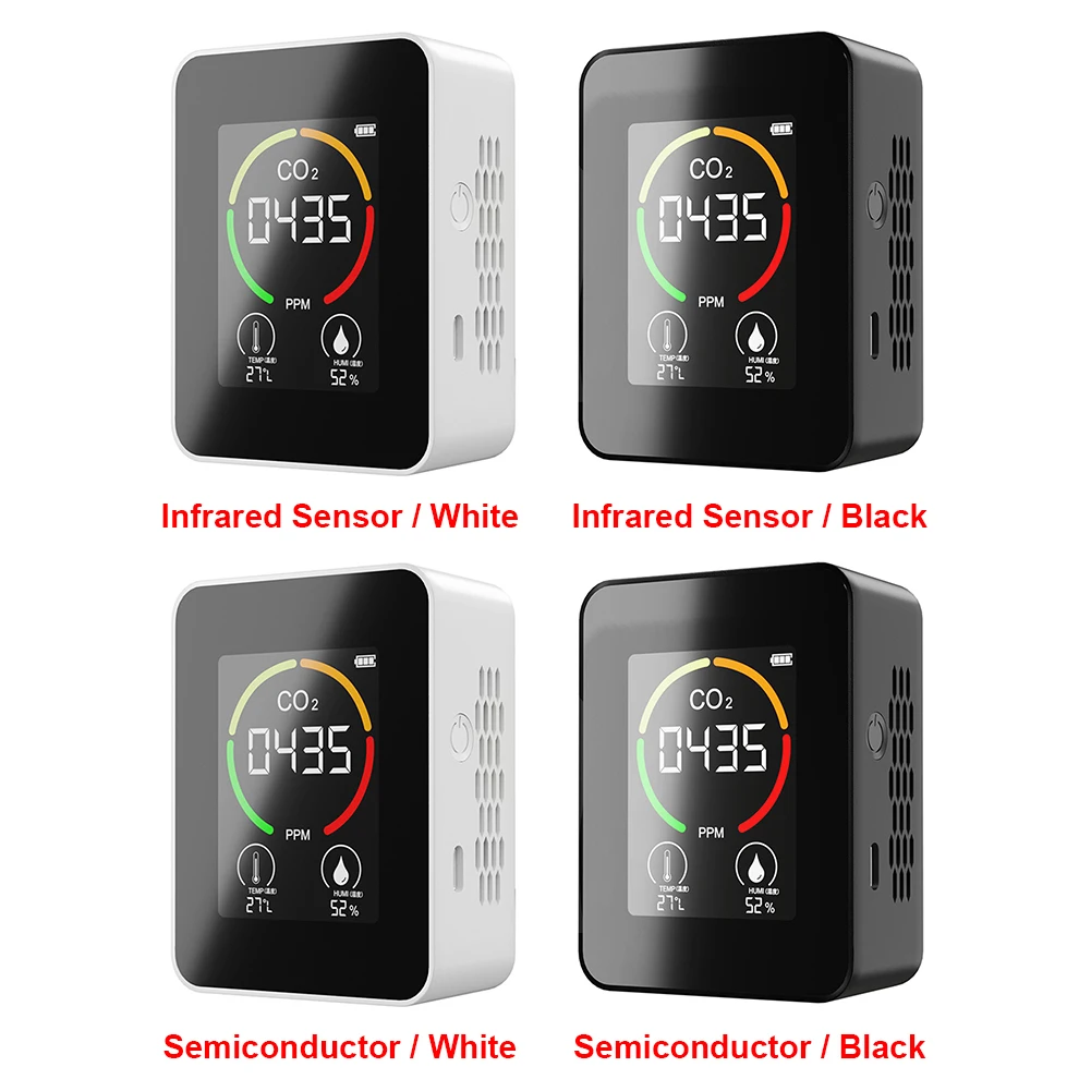 CO2 Meter CO2 Detector Multifunctional Thermohygrometer Home Intelligent Gas Analyzer Household Digital Air Pollution Monitor
CO2 Meter CO2 Detector Multifunctional Thermohygrometer Home Intelligent Gas Analyzer Household Digital Air Pollution Monitor