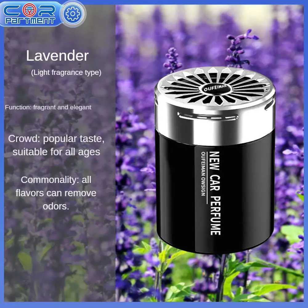 Car Balm Gentle Portable Persistent Air Freshener Natural Effective Deodorization Solid Car Interior Plant
Car Balm Gentle Portable Persistent Air Freshener Natural Effective Deodorization Solid Car Interior Plant
