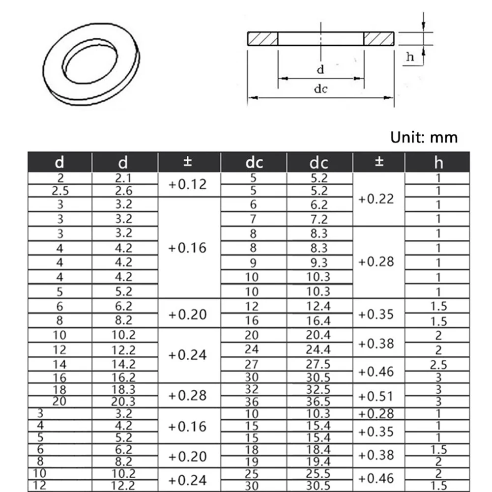Spacer Washer Rubber Flat Ring M2-M10 Nylonf Parts Replacement Washer Seal Hose 500Pcs Bolt Srew Gaskets Metric
Spacer Washer Rubber Flat Ring M2-M10 Nylonf Parts Replacement Washer Seal Hose 500Pcs Bolt Srew Gaskets Metric