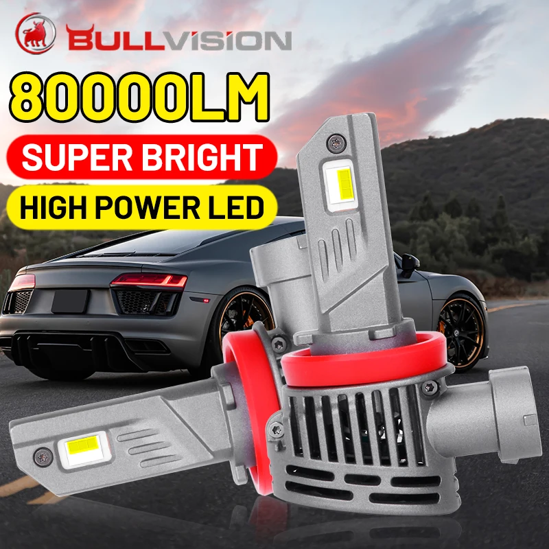 Bullvision 80000LM H1 H4 H7 LED Canbus H8 H11 H9 H16JP 9005 HB3 9006 HB4 9012 Hir2 200W Car Headlight Bulb Turbo Lamp 12V 6000K
Bullvision 80000LM H1 H4 H7 LED Canbus H8 H11 H9 H16JP 9005 HB3 9006 HB4 9012 Hir2 200W Car Headlight Bulb Turbo Lamp 12V 6000K