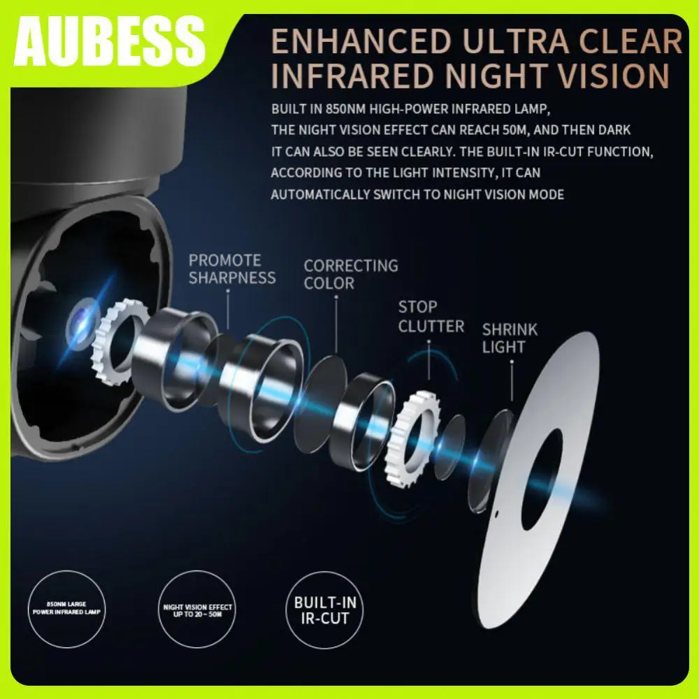 Wifi Ip Camera Ir Night Vision Outdoor Wireless Wifi Dual Band Camer 2 Way Voice Smart Human Detection 1080p Smart Home 2mp Cctv
Wifi Ip Camera Ir Night Vision Outdoor Wireless Wifi Dual Band Camer 2 Way Voice Smart Human Detection 1080p Smart Home 2mp Cctv