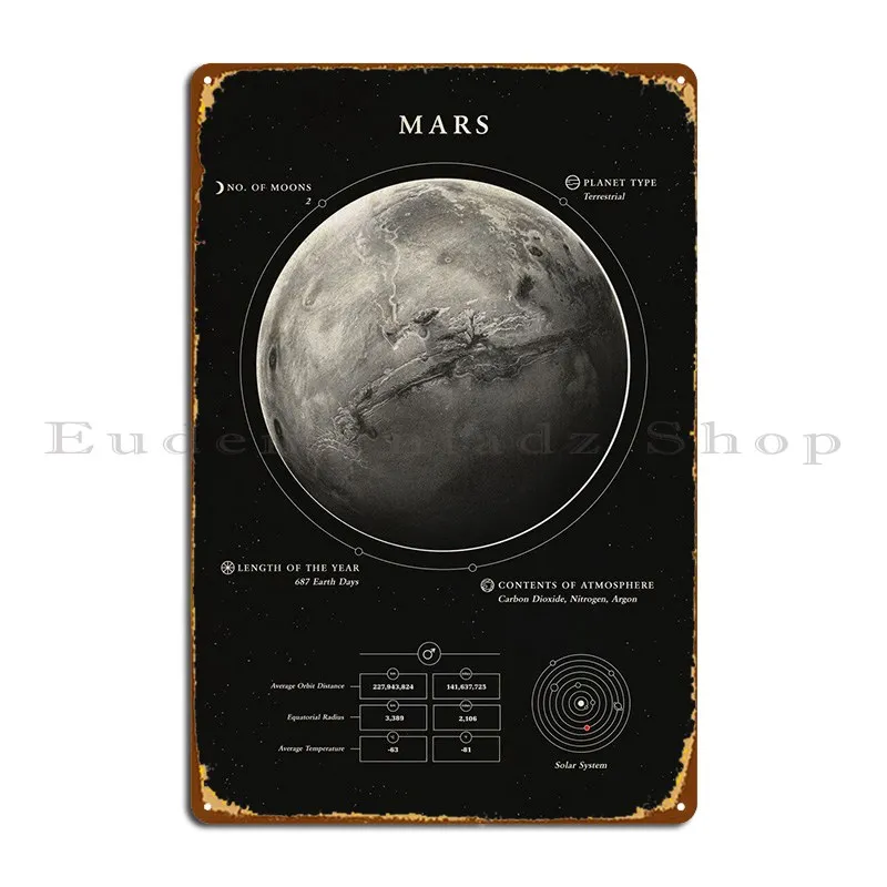 Металлический плакат Mars с табличкой, клубный паб, дизайнерский настенный стандартный плакат
Металлический плакат Mars с табличкой, клубный паб, дизайнерский настенный стандартный плакат