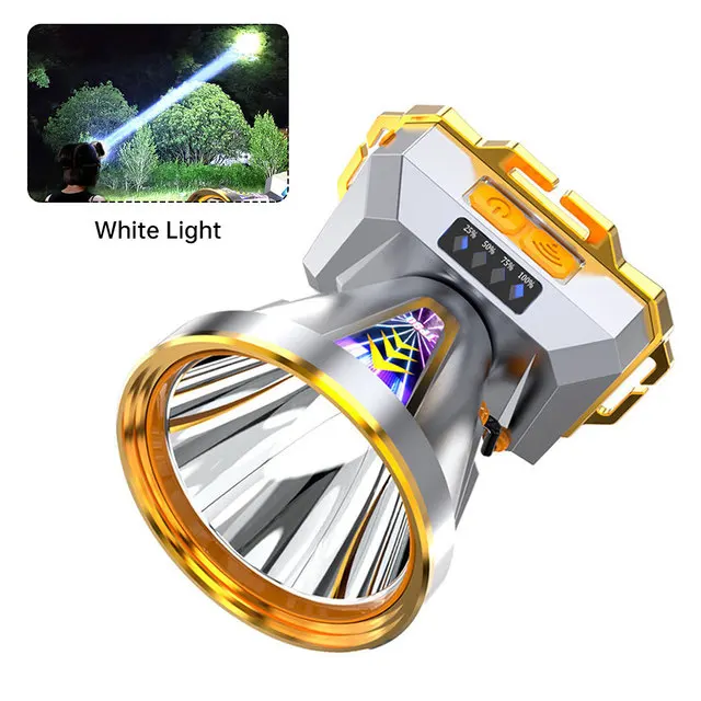 Niumuliu D2 мощный перезаряжаемый налобный фонарь
Niumuliu D2 мощный перезаряжаемый налобный фонарь