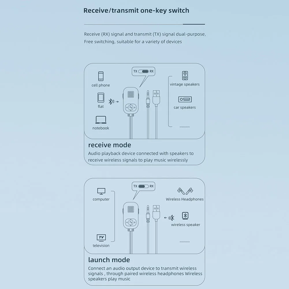 Receiver Bluetooth Audio Adapter Brand New With USB Port 1pcs Bluetooth Transmitter Replace Wireless Stereo Music Accessories
Receiver Bluetooth Audio Adapter Brand New With USB Port 1pcs Bluetooth Transmitter Replace Wireless Stereo Music Accessories