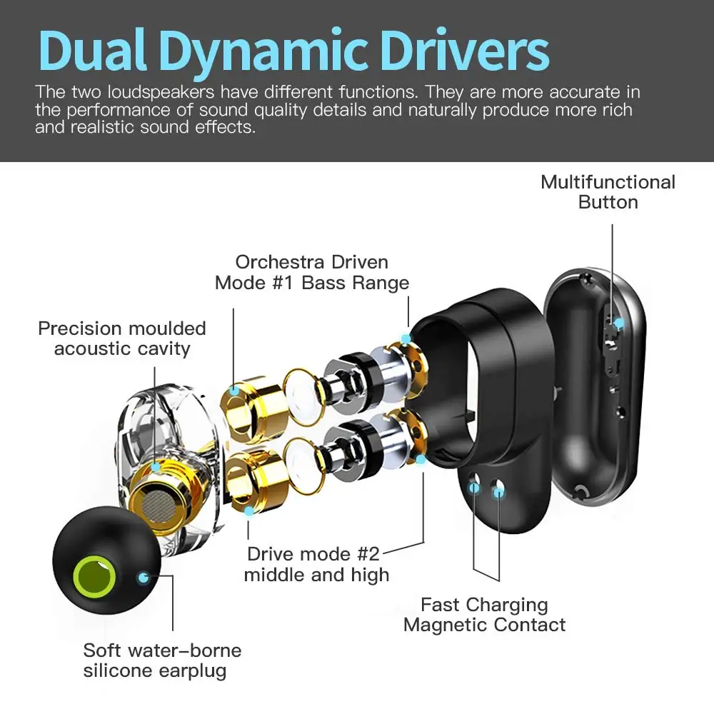Original S101 TWS bass earphones wireless headset noise reduction SYLLABLE Volume control earbuds Bluetooth-compatible
Original S101 TWS bass earphones wireless headset noise reduction SYLLABLE Volume control earbuds Bluetooth-compatible