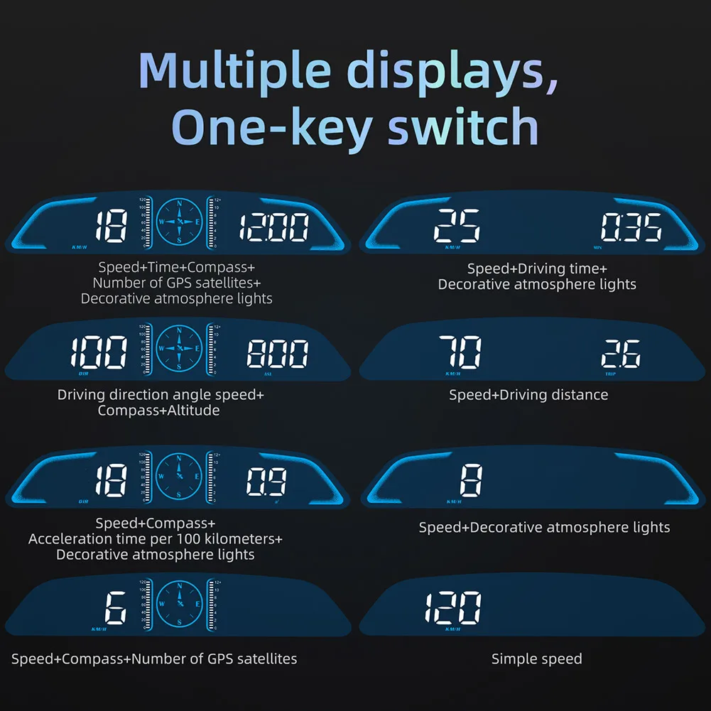 6.6\\\" Universal Car Turck Digital GPS+Beidou Dual-mode Chip HUD Head Up Display Speedometer Speed Alarm 10Hz High Refresh Rate
6.6\\\" Universal Car Turck Digital GPS+Beidou Dual-mode Chip HUD Head Up Display Speedometer Speed Alarm 10Hz High Refresh Rate