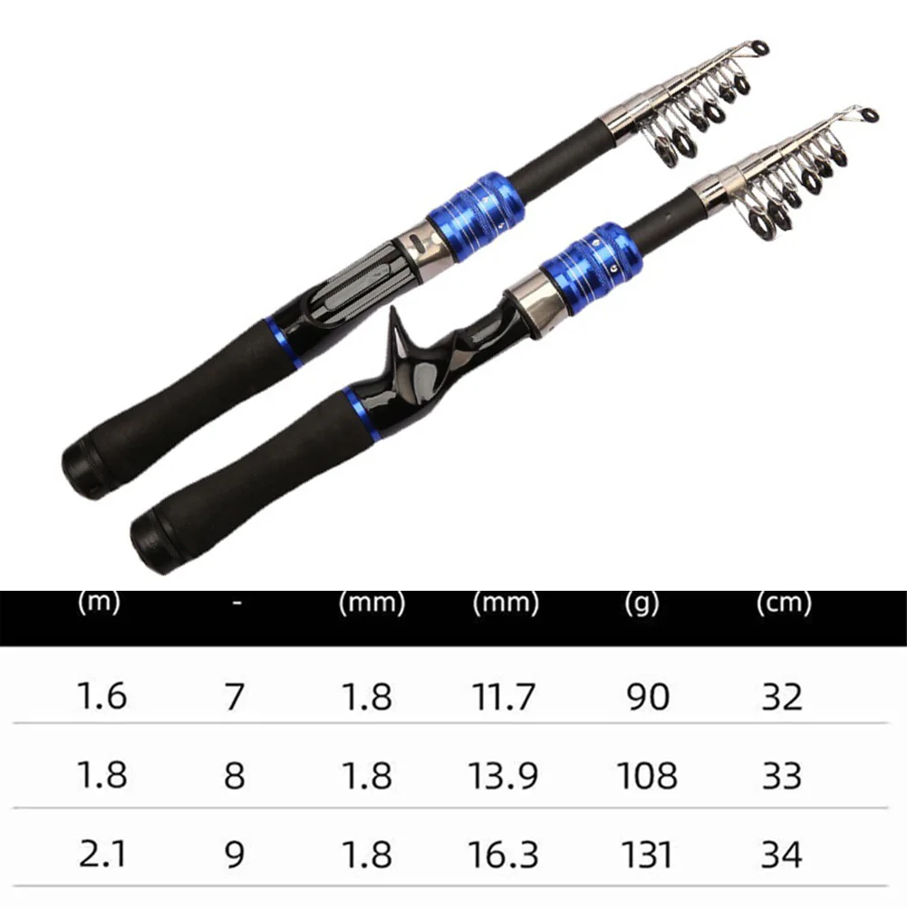 1pc Short-Section Luya Pole Carbon Telescopic Sea Rod Long-Range Throwing Pole Fishing Tackle Pesca Iscas Tools 1.6m/1.8m/2.1m
1pc Short-Section Luya Pole Carbon Telescopic Sea Rod Long-Range Throwing Pole Fishing Tackle Pesca Iscas Tools 1.6m/1.8m/2.1m