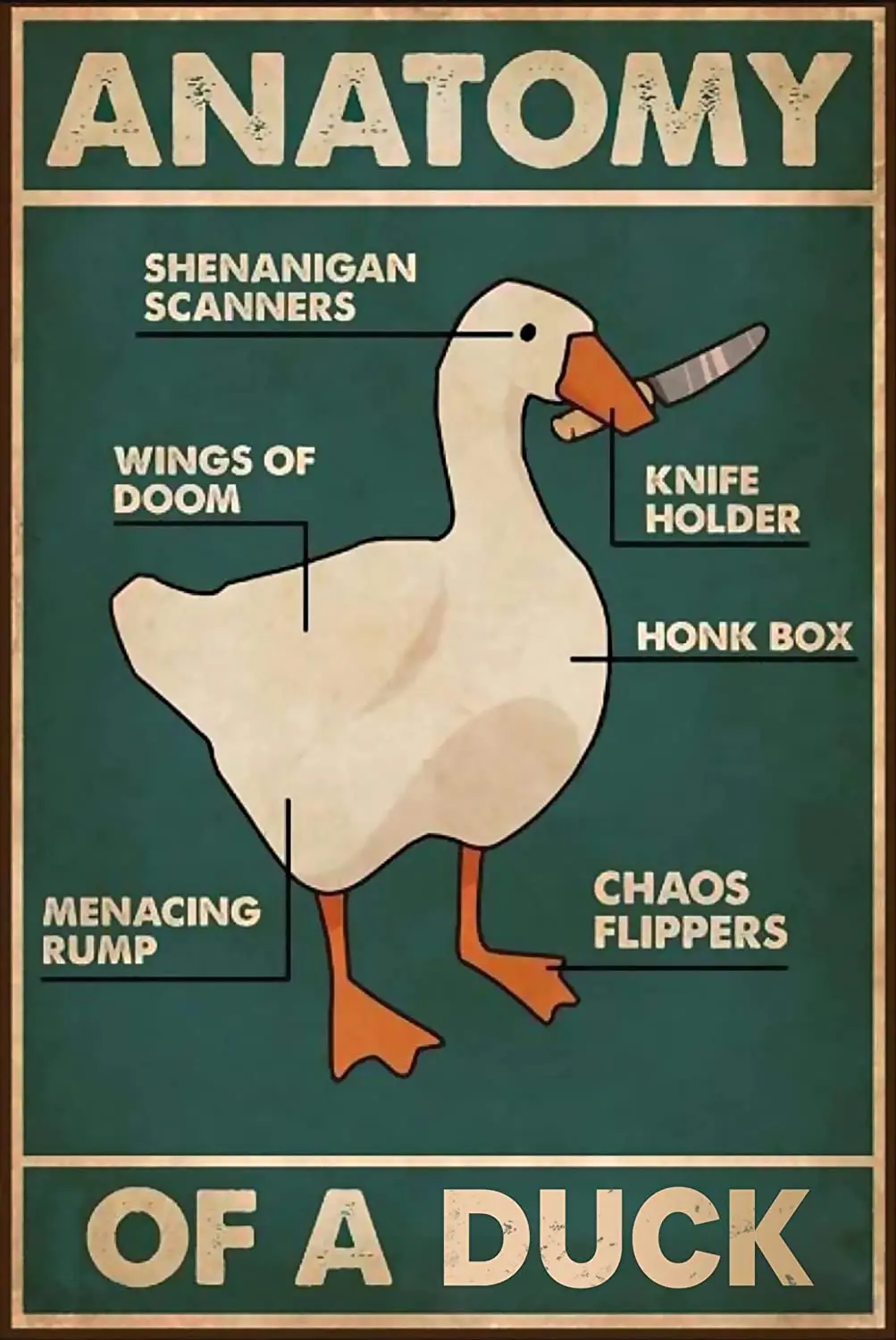 Duck Knowledge Metal Tin Sign Anatomy Of A Duck Retro Poster Restaurant Living Room Kitchen Bathroom Home Art Wall Decoration
Duck Knowledge Metal Tin Sign Anatomy Of A Duck Retro Poster Restaurant Living Room Kitchen Bathroom Home Art Wall Decoration