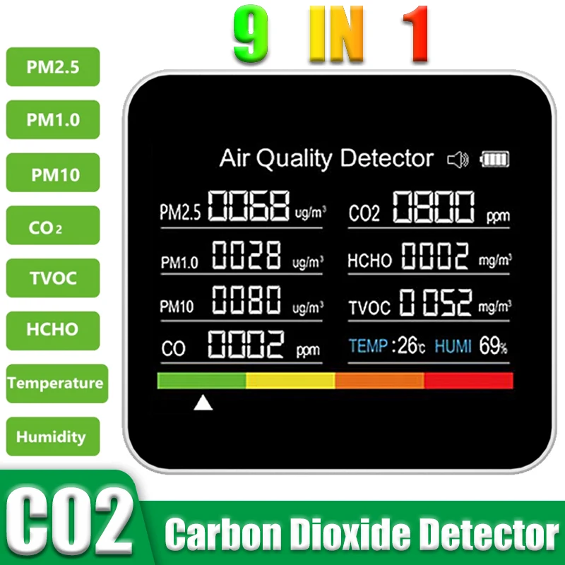 

9 in1 Air Quality Monitor Meter Carbon Dioxide Detector TVOC HCHO PM2.5 PM1.0 PM10 Temperature Humidity Detection APP Control
