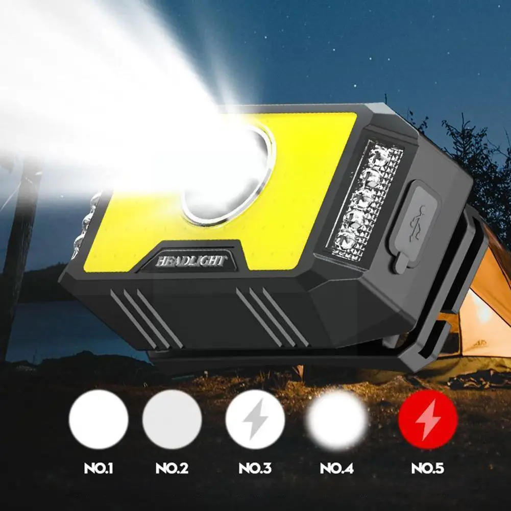 New Trend Cob Lights Outdoor Household Portable Lamp 1500mah Battery Rechargeable Lamp With Usb Led Built-in V2e7
New Trend Cob Lights Outdoor Household Portable Lamp 1500mah Battery Rechargeable Lamp With Usb Led Built-in V2e7
